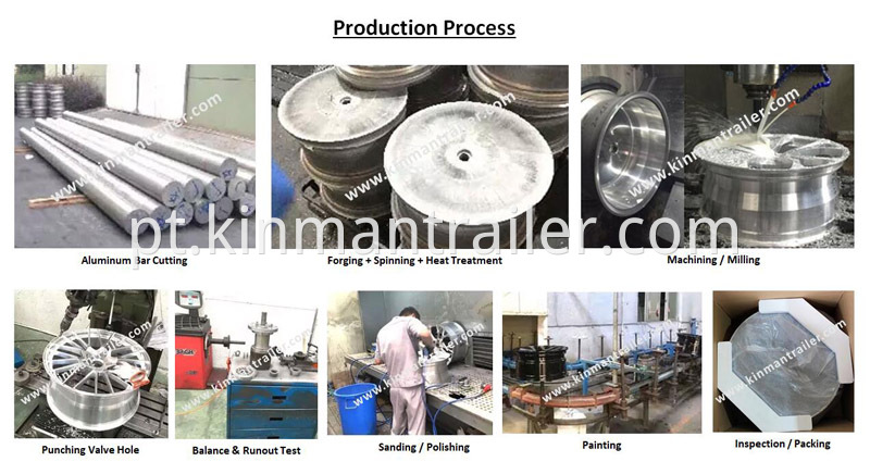 Kinman Production Process of Forged Wheel Rim 
